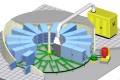 Machinery 3d rendering